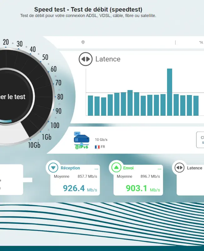 Test de débit nPerf avec fibre internet